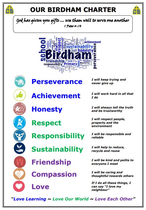 Birdham CE Primary School Vision and Values