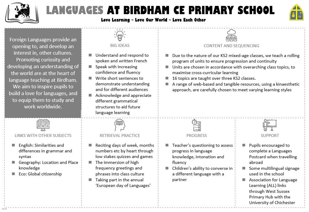 Languages One Sheet